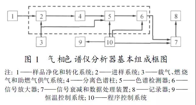 生食气什么原理_幸福是什么图片(2)