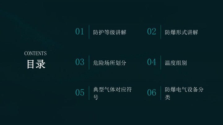 1763004462806778.jpg 防爆气相色谱仪相关知识介绍_02(1).jpg