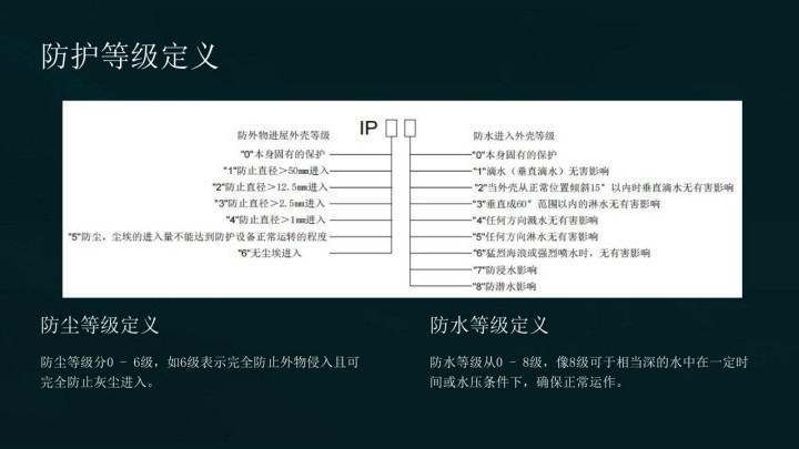 1763004559966821.jpg 防爆气相色谱仪相关知识介绍_04(1).jpg