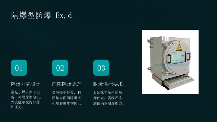 1763004592874256.jpg 防爆气相色谱仪相关知识介绍_08(1).jpg