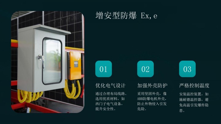 1763004601659605.jpg 防爆气相色谱仪相关知识介绍_09(1).jpg