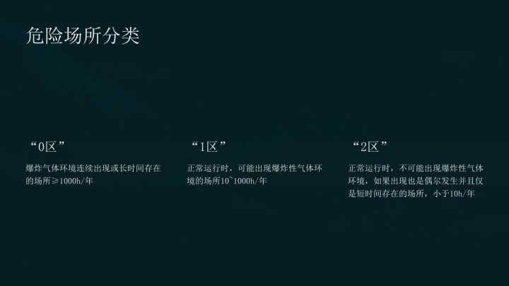 1763004650419881.jpg 防爆气相色谱仪相关知识介绍_14(1).jpg