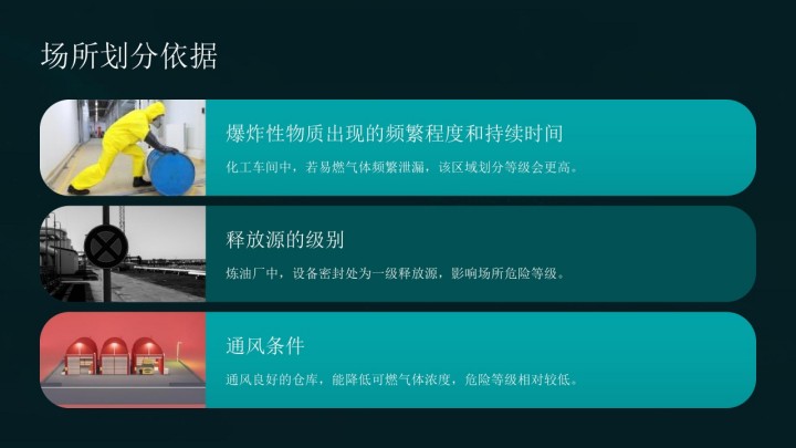 1763004667234444.jpg 防爆气相色谱仪相关知识介绍_15(1).jpg