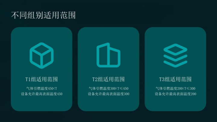 1763004691965678.jpg 防爆气相色谱仪相关知识介绍_18(1).jpg