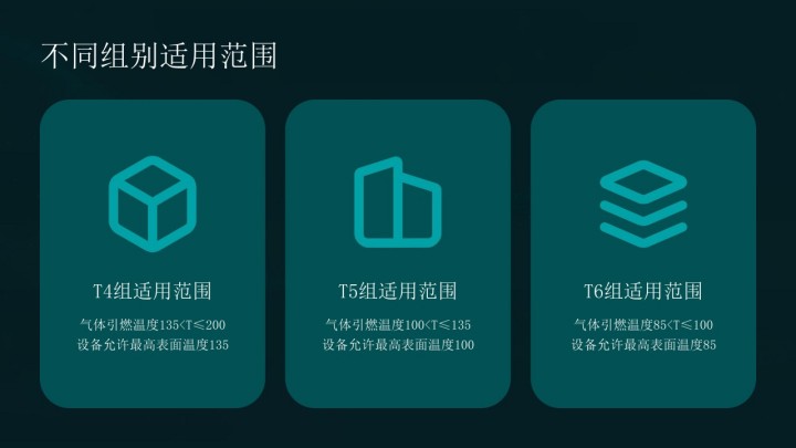 1763004698626750.jpg 防爆气相色谱仪相关知识介绍_19(1).jpg