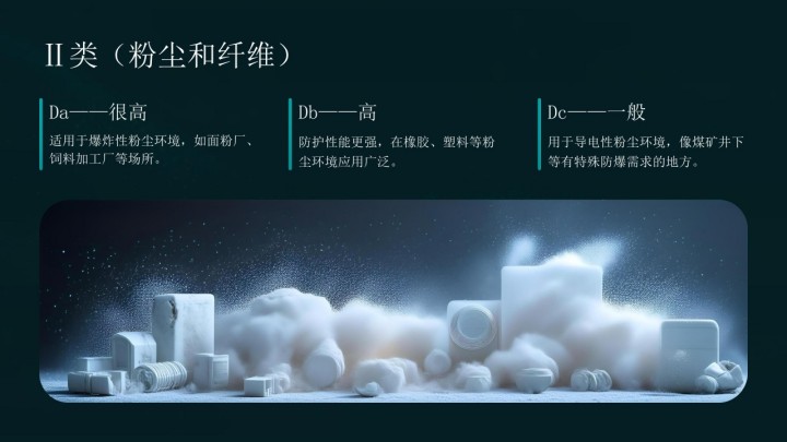 1763004761324122.jpg 防爆气相色谱仪相关知识介绍_26(1).jpg